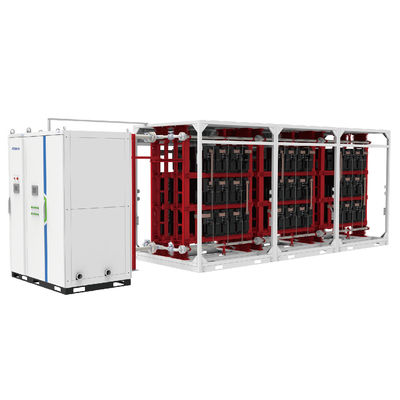 FGI 33kV ~ 35kV Generador de Var estático de tipo interior con soluciones de estabilidad de red de enfriamiento líquido para aumentar los ingresos